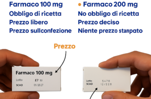 🟢 Perché alcuni farmaci hanno il prezzo stampato sulla confezione… e altri non lo mettono ?